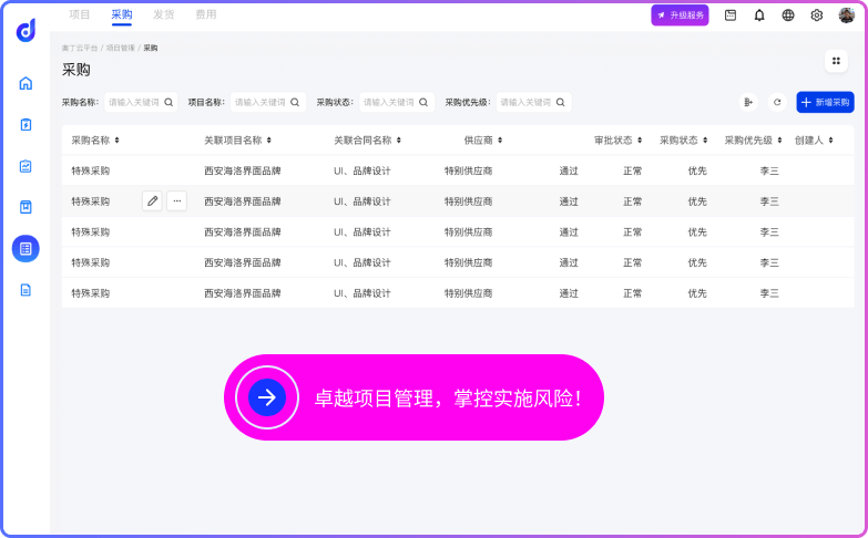 项目管理